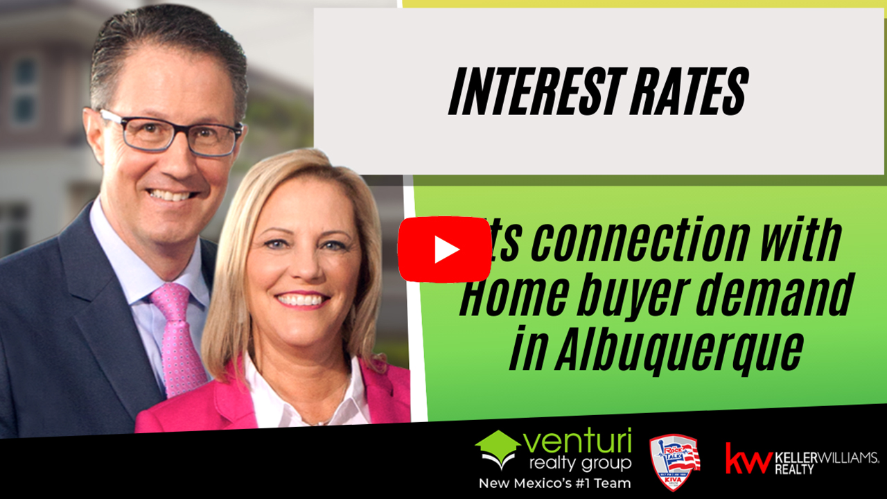 Interest rates: Its connection with Home buyer demand in Albuquerque