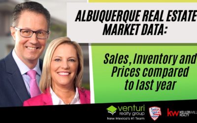 Albuquerque Real Estate Market Data: Sales, Inventory and Prices compared to last year