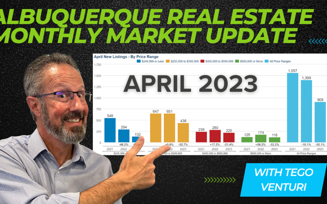Albuquerque Housing and Real Estate Market Update for April 2023