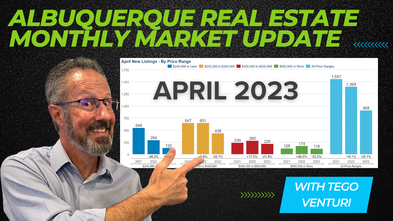 Albuquerque Housing and Real Estate Market Update for April 2023