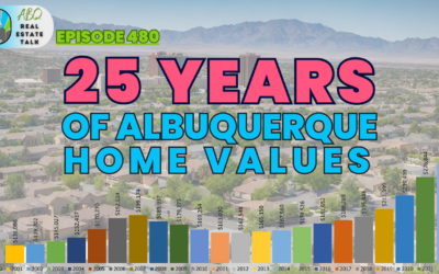 Albuquerque Home Values Over 25 Years